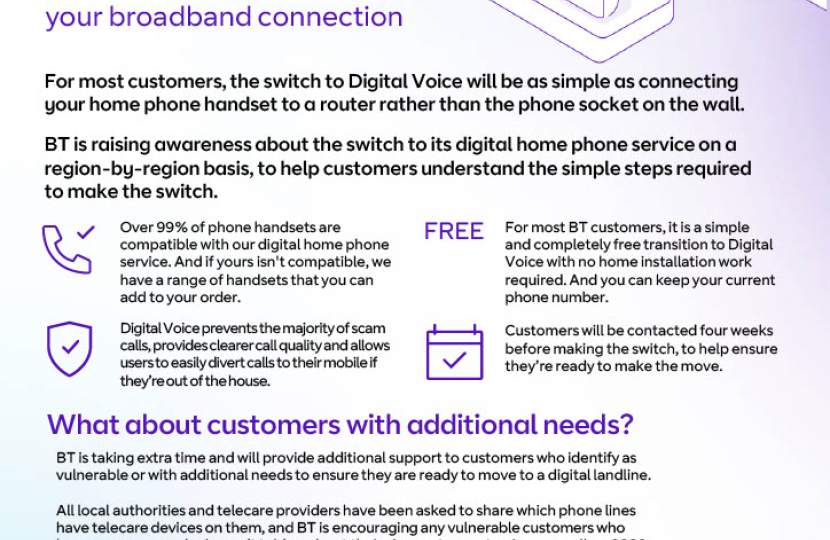 BT digital voice guidance