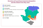 Structure of Local Government in Hampshire and the Solent from May 2028